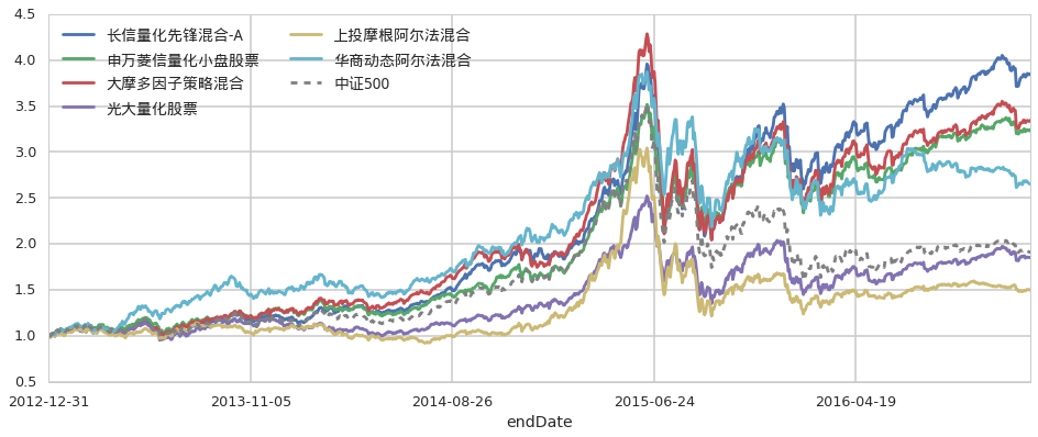 创意赋能高考 湛江四中2025高考助力视频暖心发布