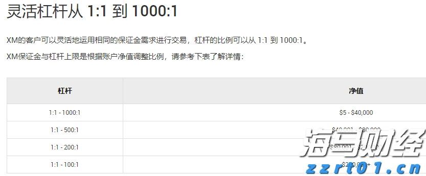 辽宁省市场监管局部署食品领域“铁拳”行动