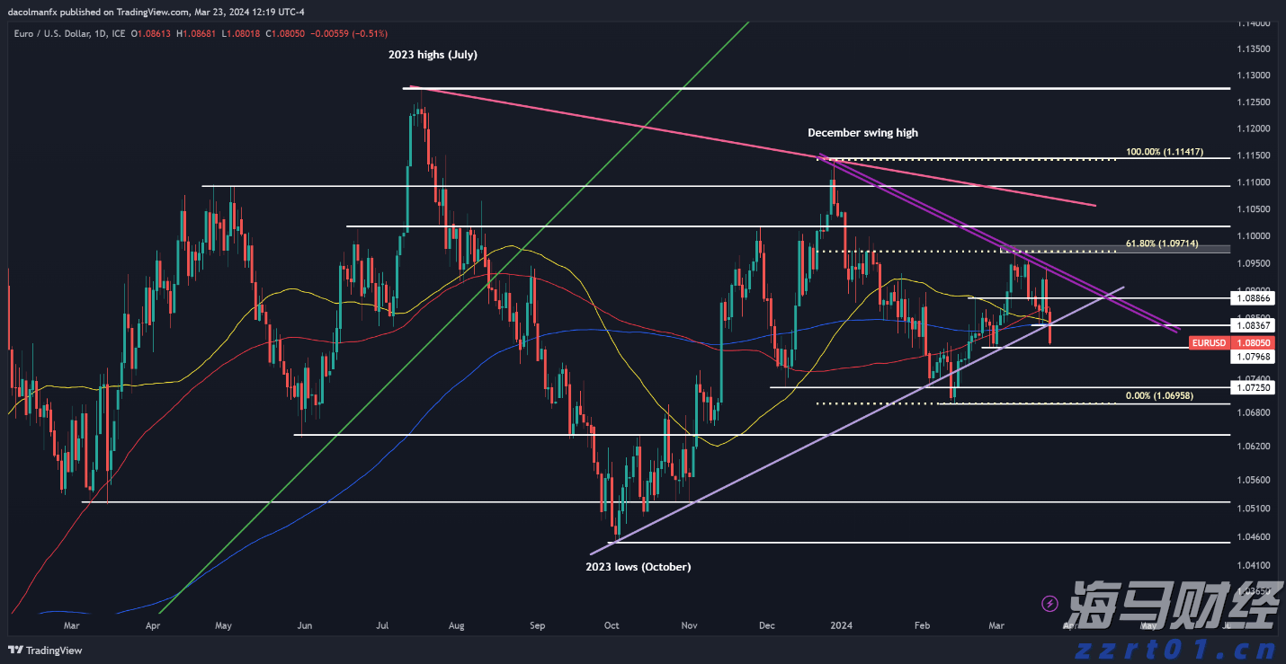 新股消息 | 美联股份港股IPO招股书失效