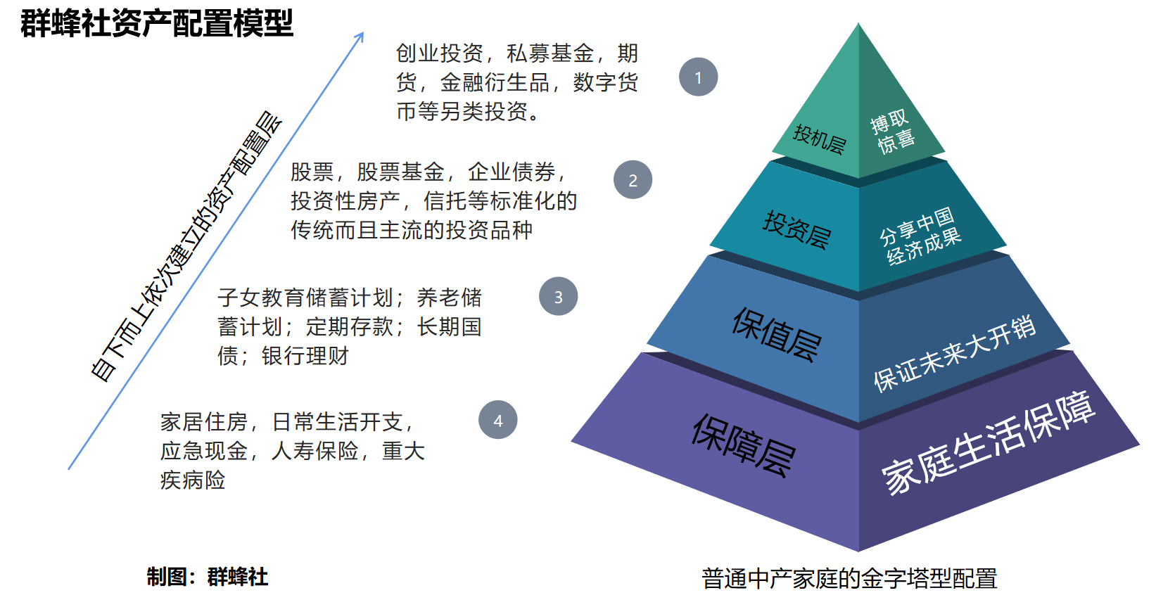 暑期孩子独自在家,这些风险隐患需注意