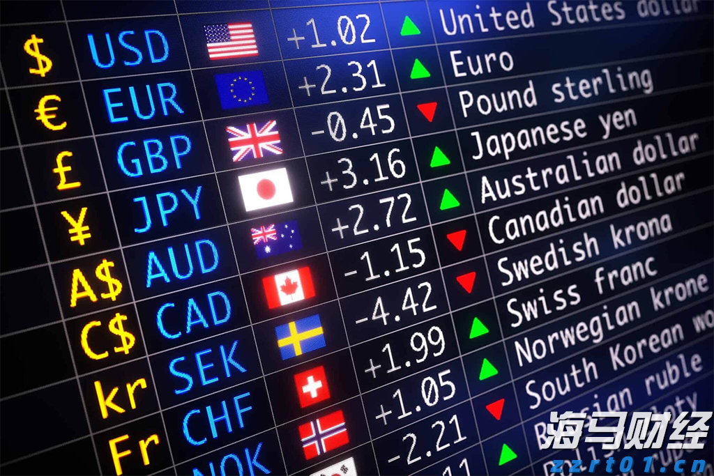 Trade Desk(TTD.US) Q2业绩发布后股价暴跌近40%，凯茜·伍德迅速增持超72.5万股