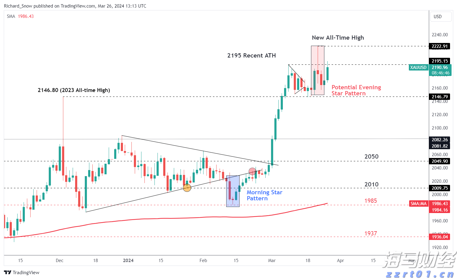 天津：强化疫情期间价格监管 市场监管人在行动