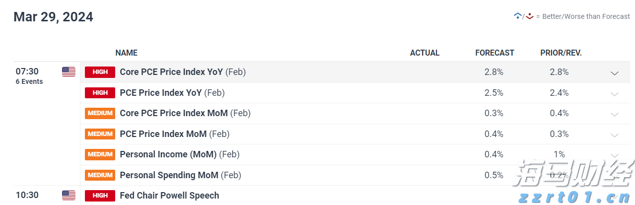 斗门区、万山区雷雨大风预警已解除！