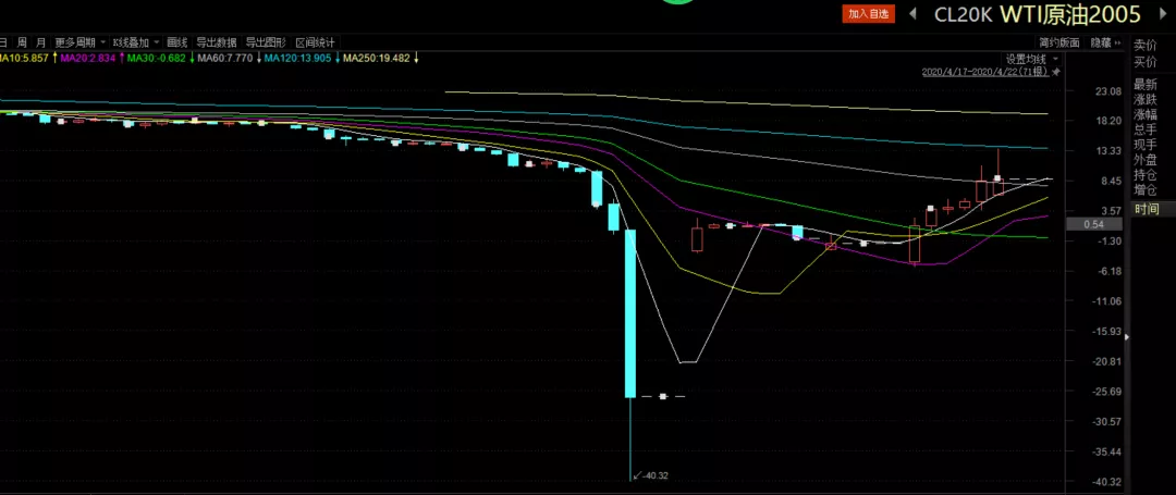 全椒大墅镇：产业＋旅游 激活乡村振兴新引擎