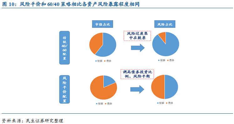 兴业银行成功发行首期100亿元科技创新债券