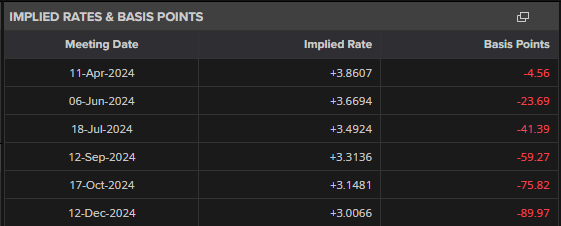 AI热潮下股市分化加剧：大型科技股狂飙，小盘科技股束手无策