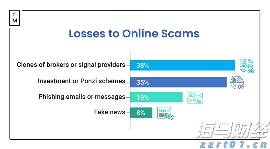 通胀差异与欧洲央行利率决策的挑战