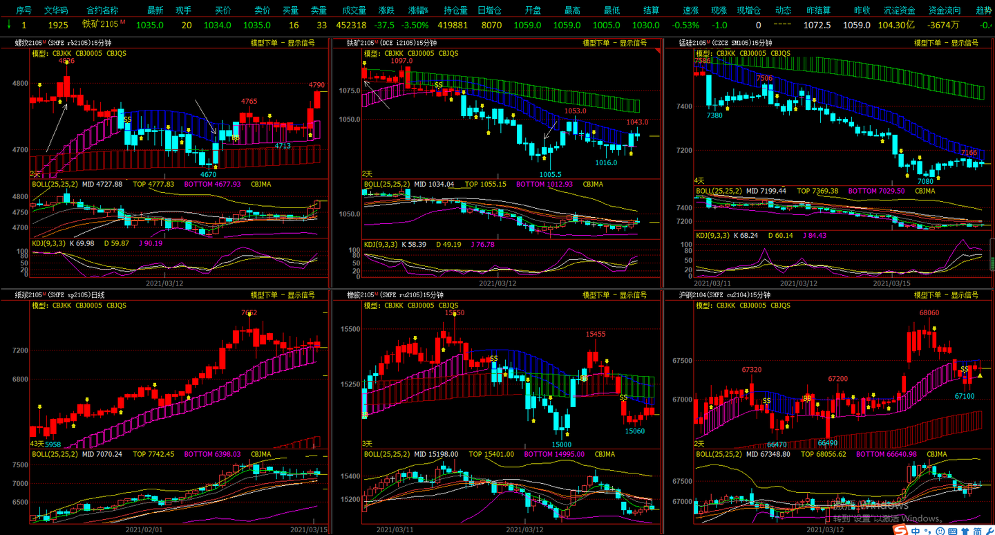 港股午评|恒生指数早盘跌0.66%     加密货币ETF及相关概念股上涨