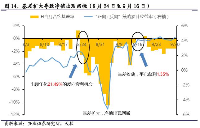 广东省市场监管局加强燃气用品安全隐患排查整治