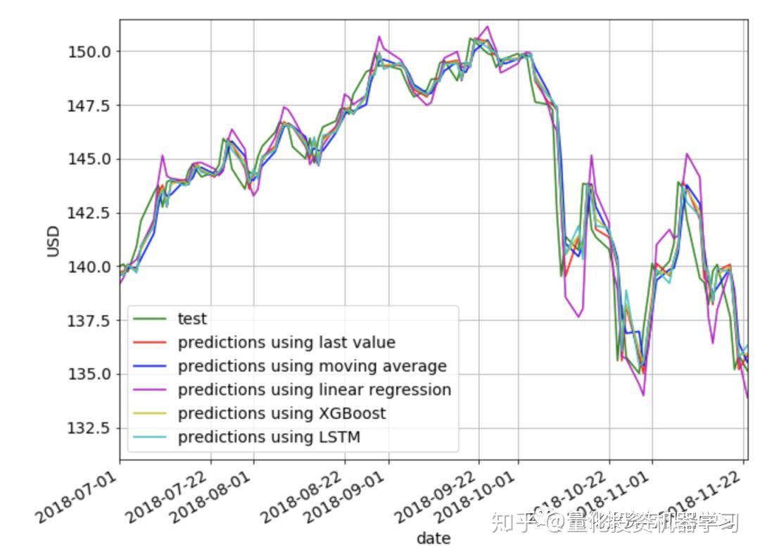 千岛群岛附近海域发生7.0级地震