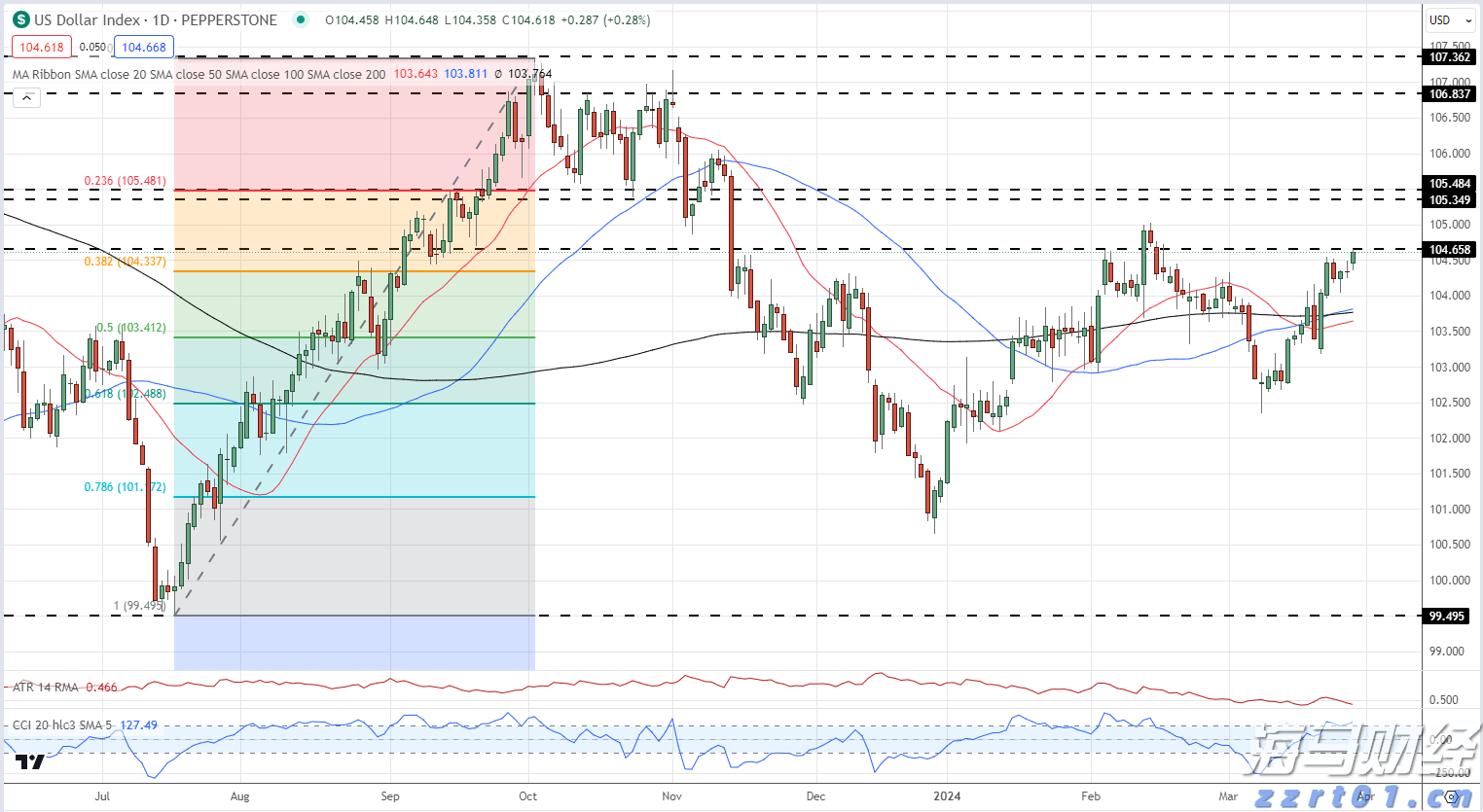 市场复苏与国际化加速：2025年中资券商面临高质量发展机遇