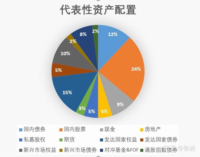 美股动态 | 医疗和制药板块上涨 诺和诺德(NVO.US)涨幅超3%
