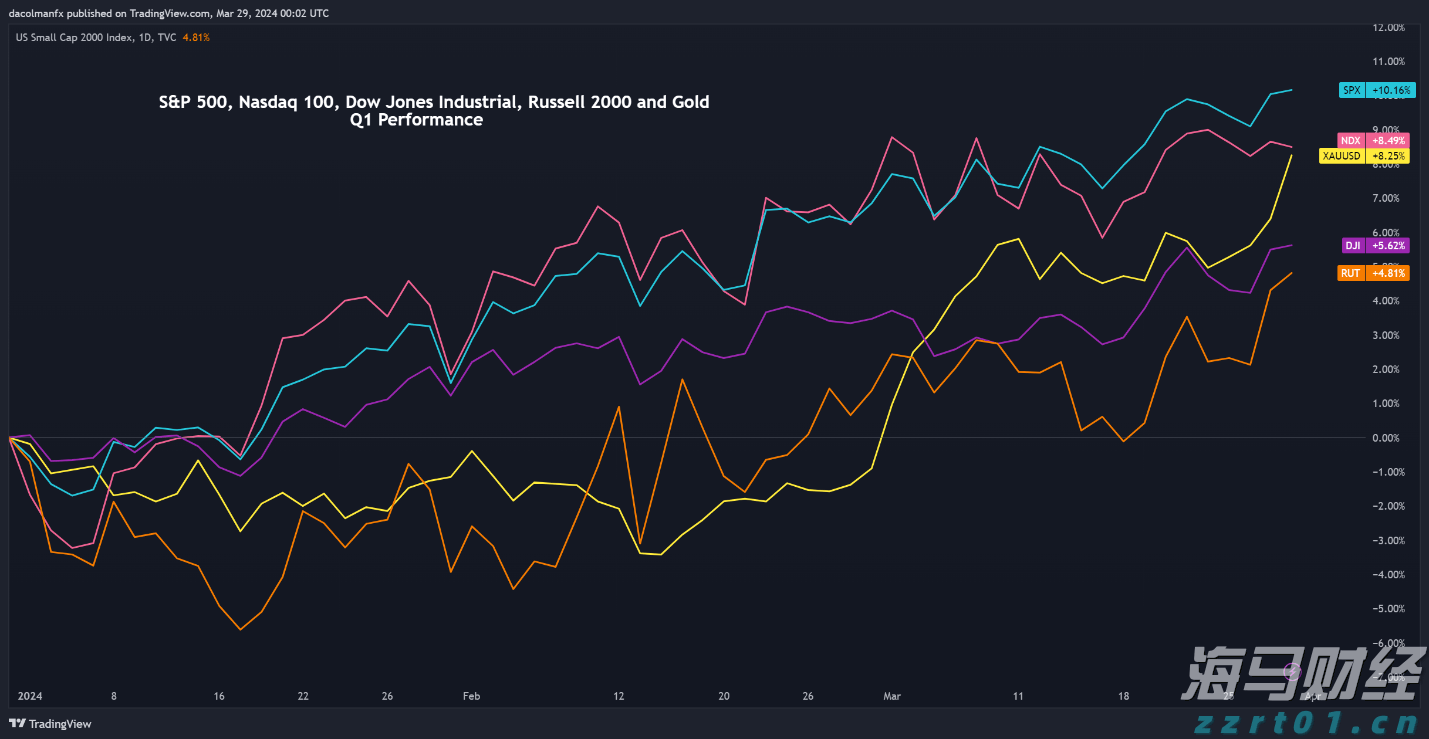 洞洞鞋，怎样穿更安全？