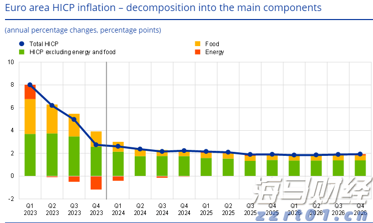 洞洞鞋，怎样穿更安全？