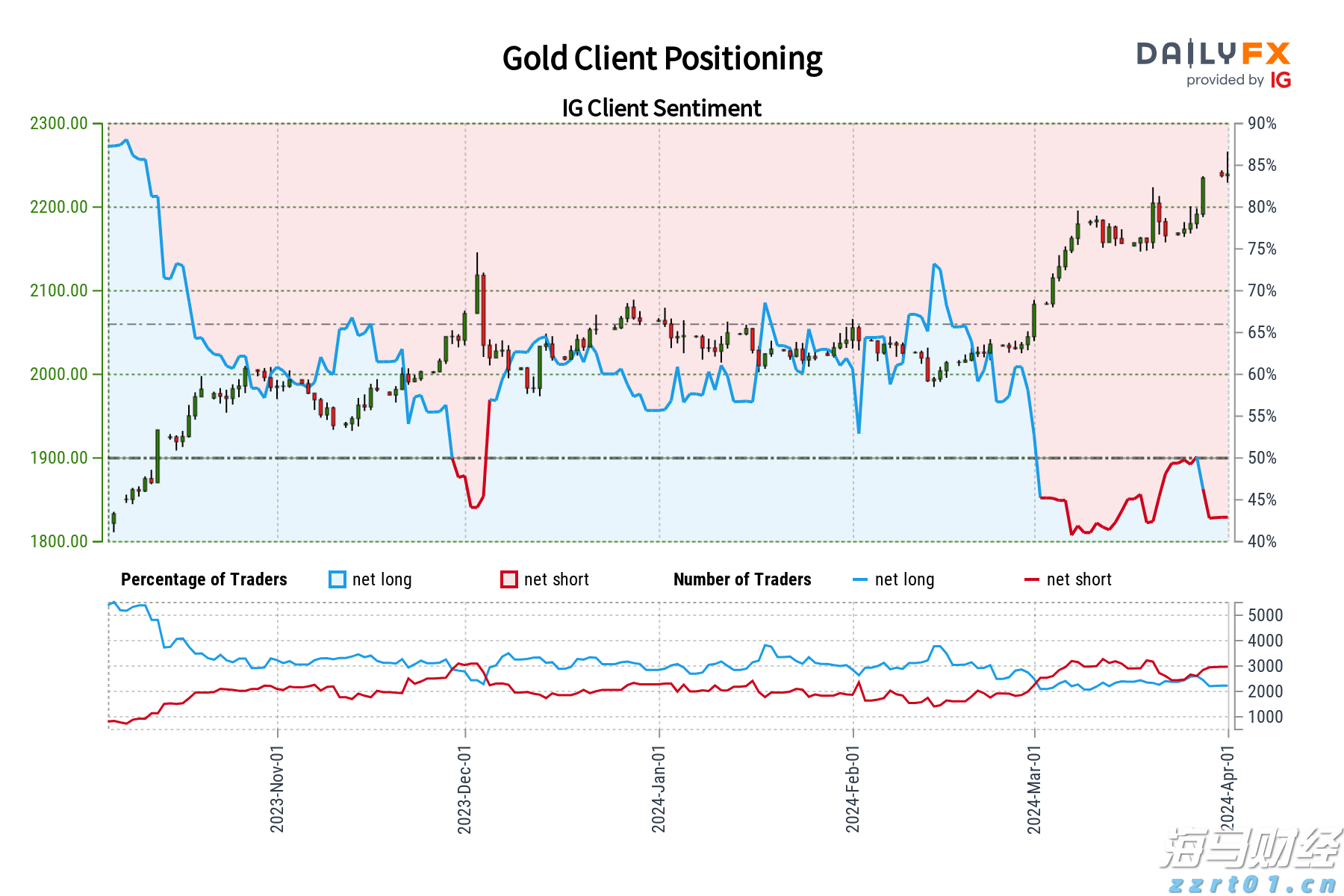 给孩子选玩具牢记7点！广东省市场监管局发布消费指引