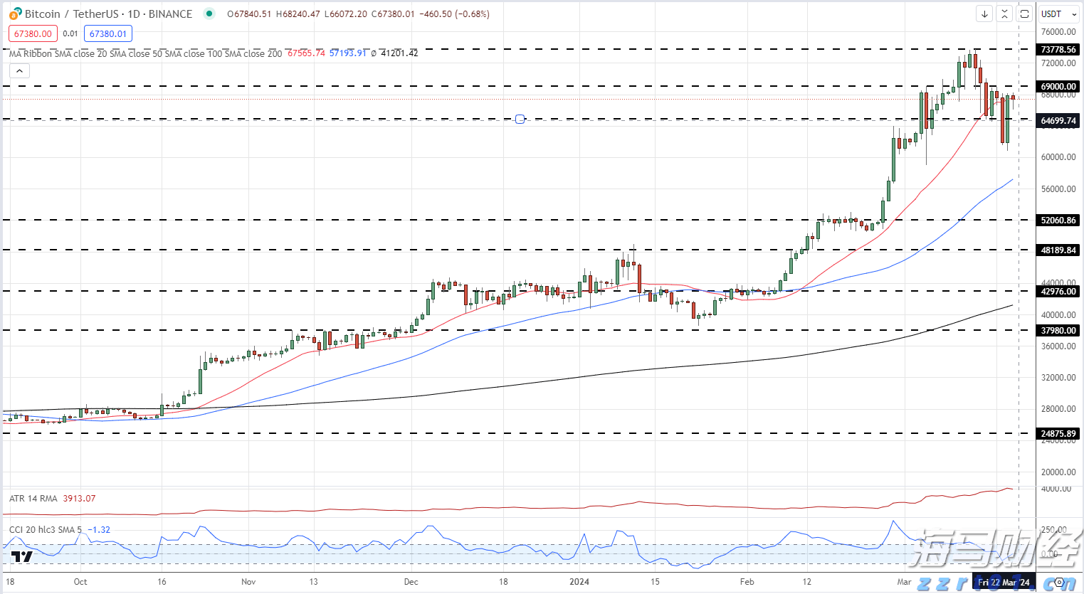 从“长跑者”到“领跑者”，红星如何引领“纯粮时代”