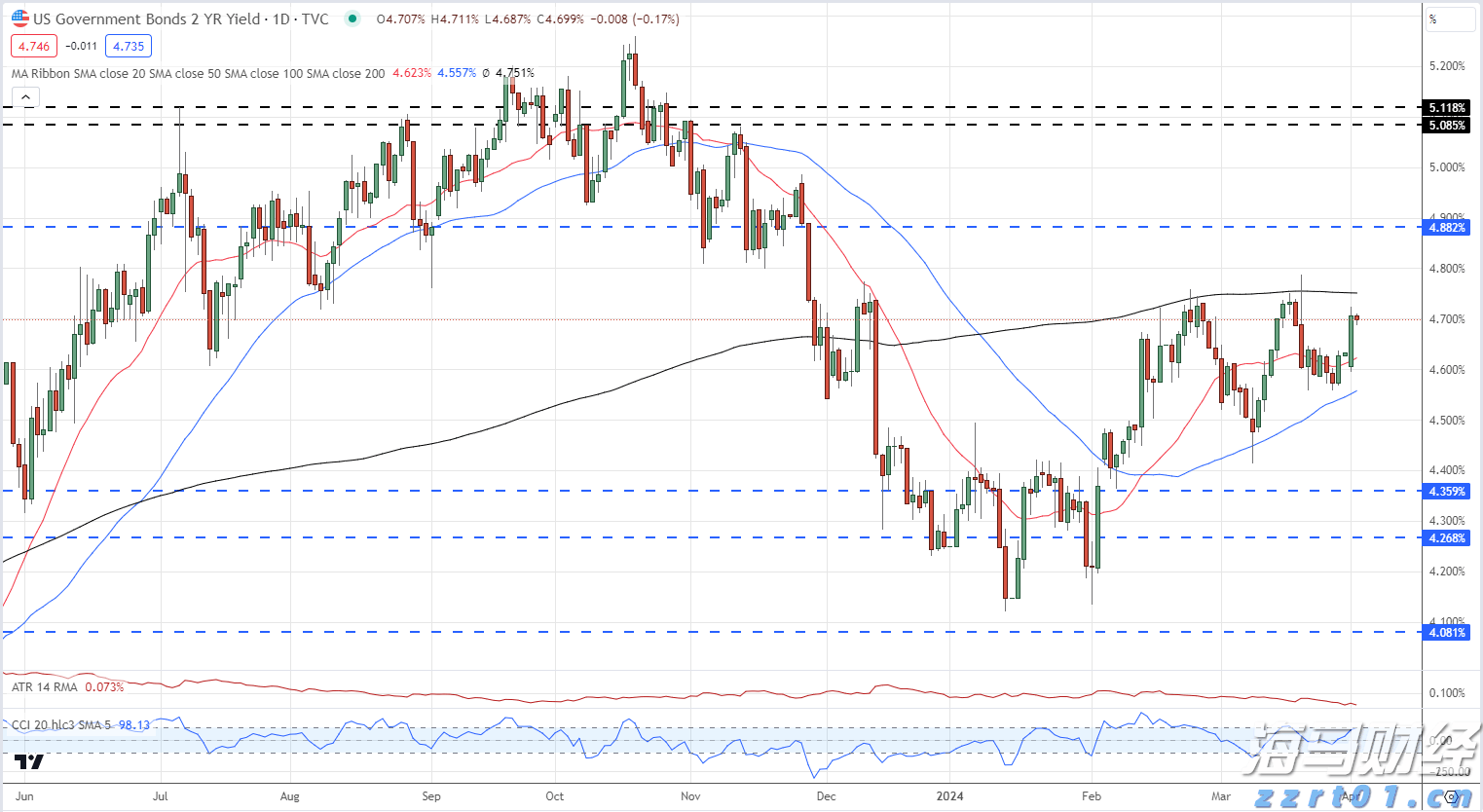 克而瑞物管：7月TOP50企业新增合约面积约6968万平方米 新增第三方拓展规模6242万平方米