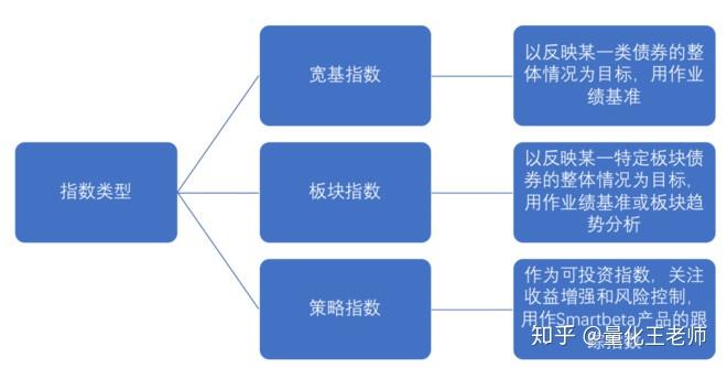 福建：启动“放心消费”三年行动