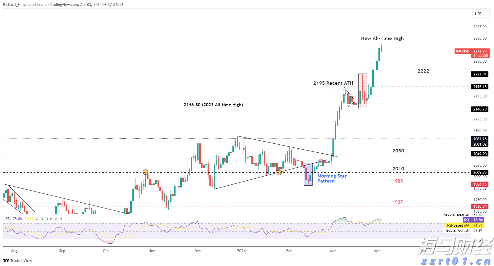 海南省反不正当竞争“守护”行动重点整治四大领域