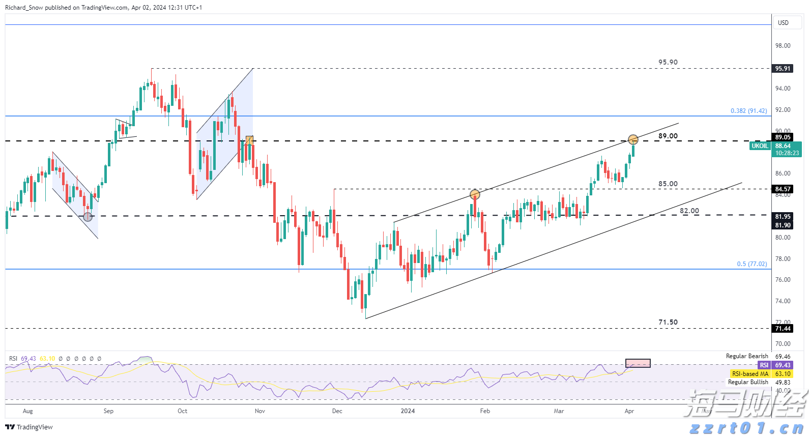 云南省市场监管局部署开展制止餐饮浪费专项行动