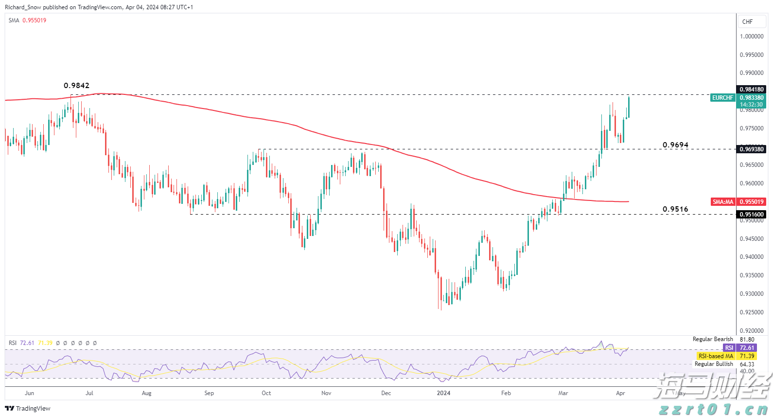 1—7月梅州规模以上工业增加值同比增长7.6%