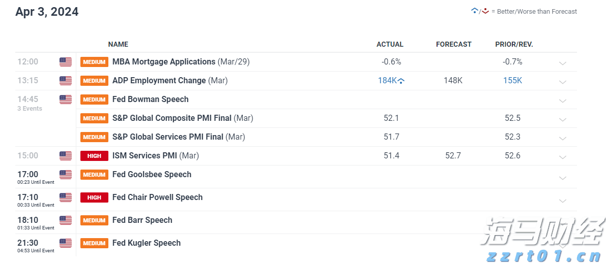 福建省食安办主任视频会议在福州召开