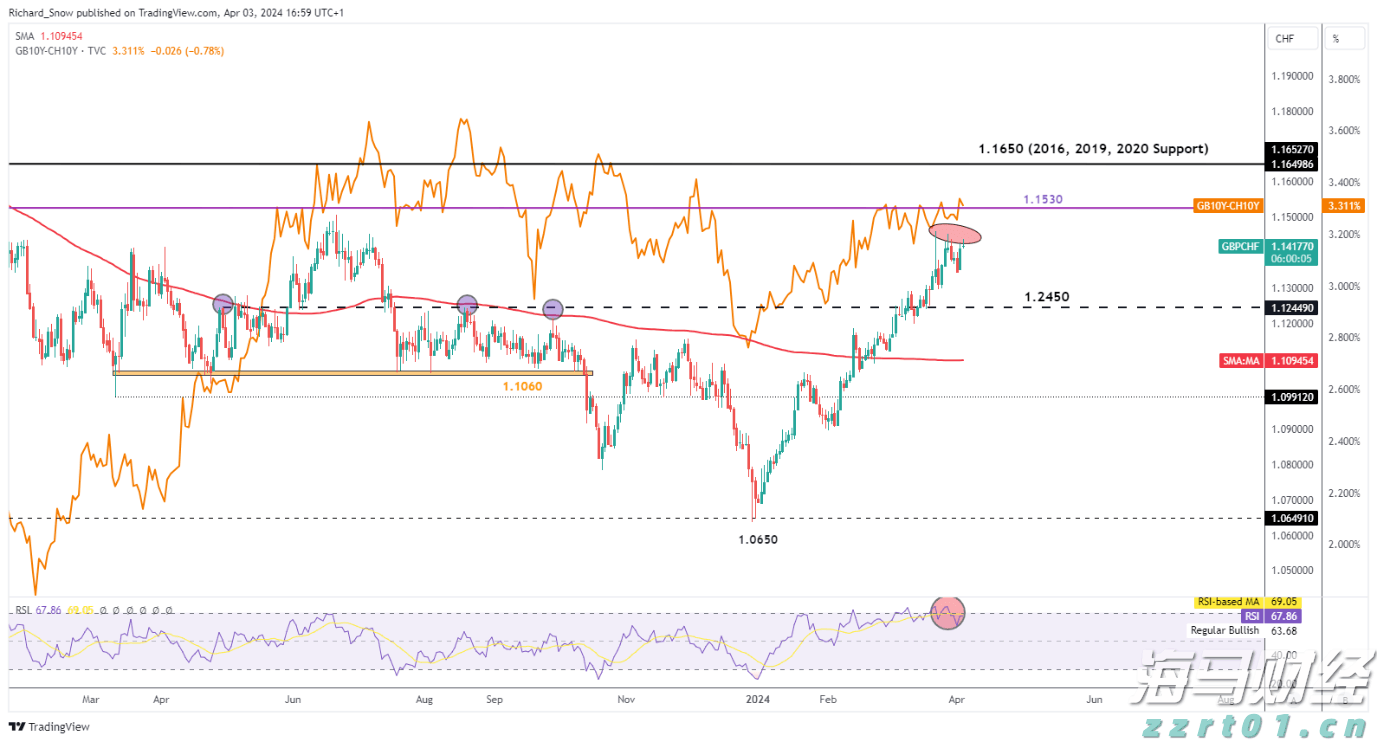 陕西省质量基础设施“一站式”服务现场推进会在延安召开
