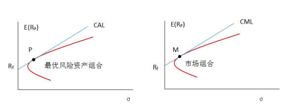 泰康人寿安徽分公司提醒您：守护钱袋子，防范“退保理财”骗局