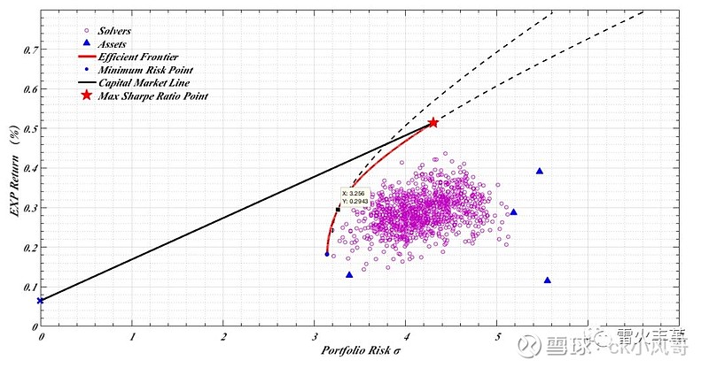 亚马逊(AMZN.US)收购可穿戴AI初创公司Bee，或将提升智能助手Alexa的转录能力