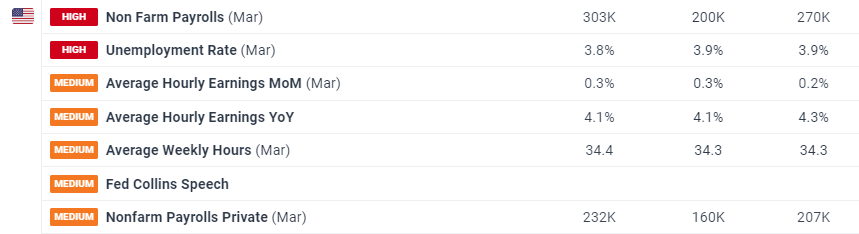 滁州市聚焦八大产业链打造发展新引擎
