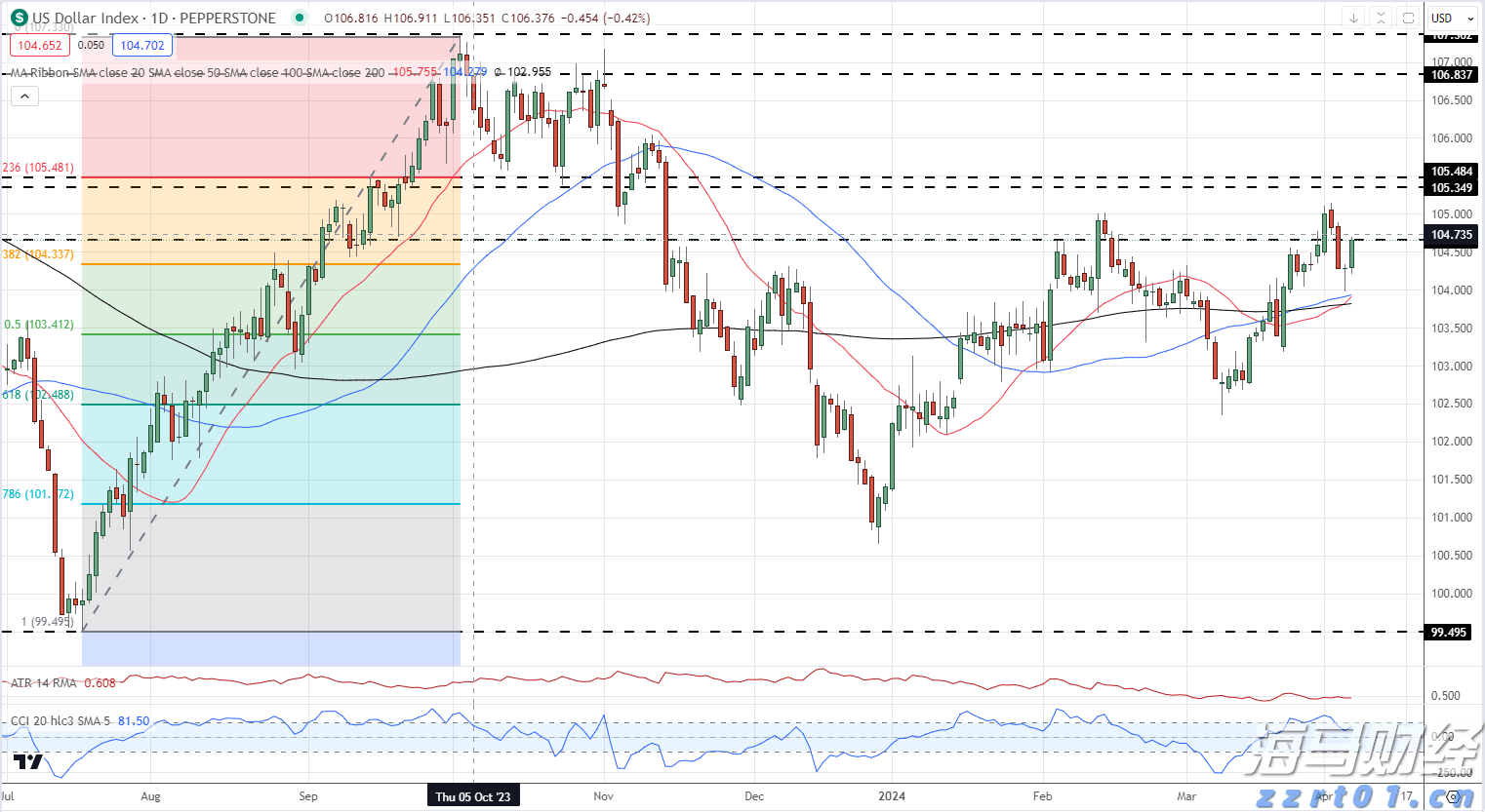 滁州市聚焦八大产业链打造发展新引擎