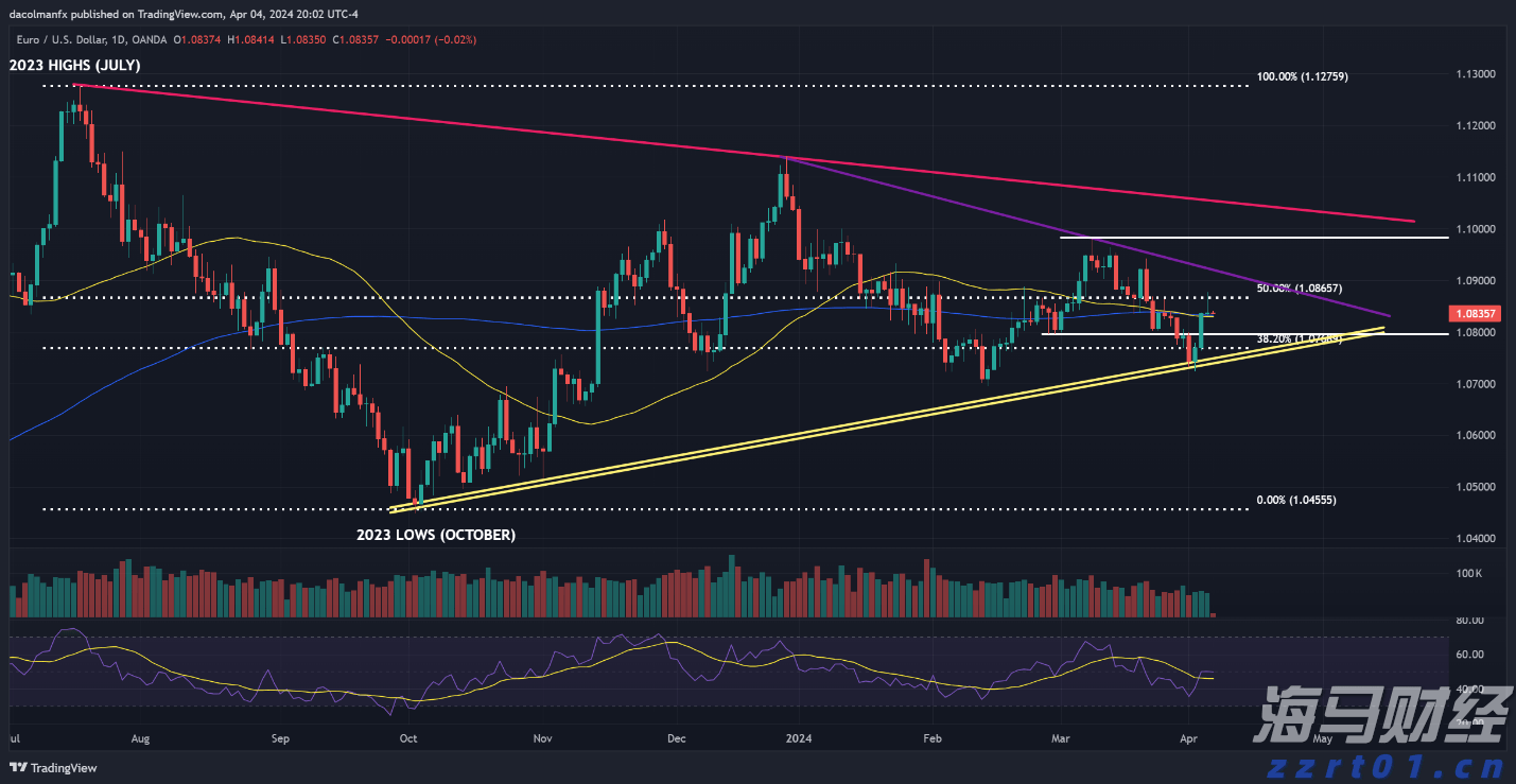 梅州辖区游览船、客渡船、干货船、施工船等，一律停航！