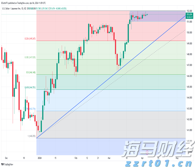 甲状腺癌并非都是懒癌！安徽省肿瘤医院多学科协作救治高危甲状腺癌患者