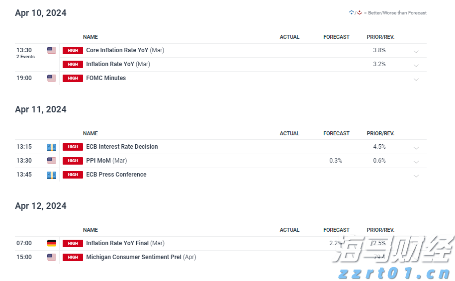 青海：深入排查风险隐患 守牢市场监管“安全关”