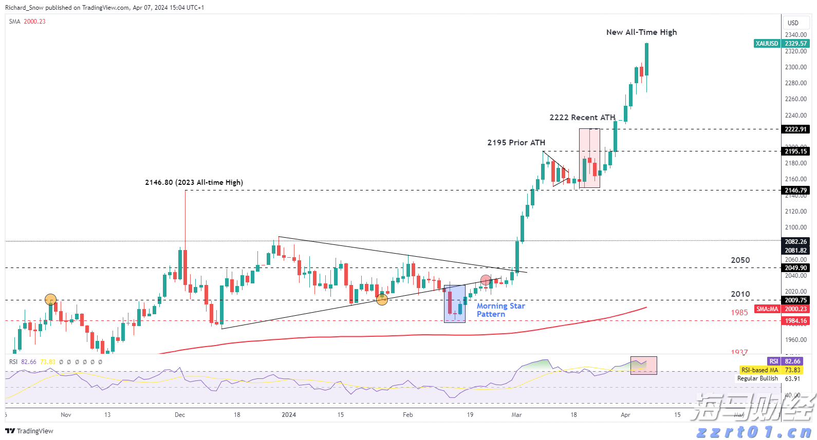 广西市场监管局部署加强2023年春节期间市场监管