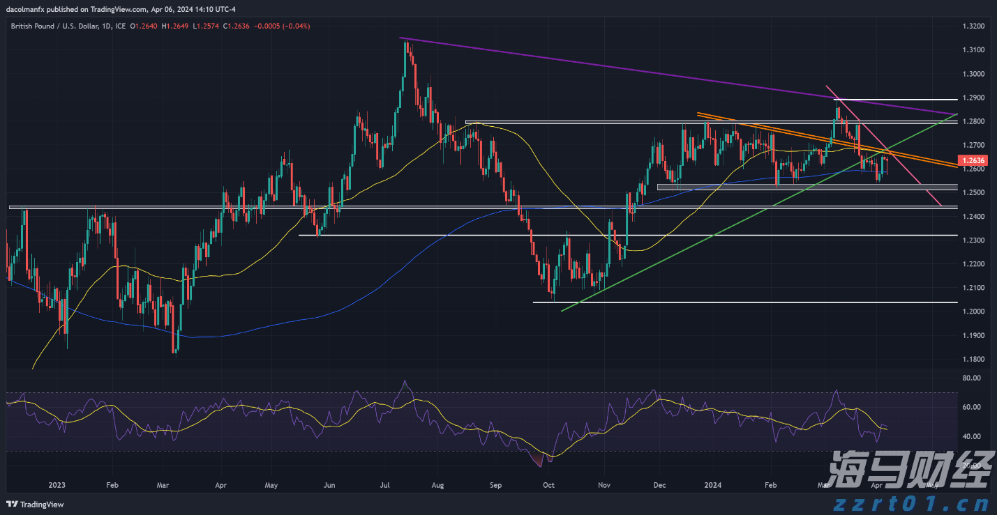 日本对部分中、韩钢铁产品启动反倾销调查