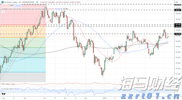 台风“杨柳”将带来明显风雨影响，汕尾启动防风Ⅳ级应急响应
