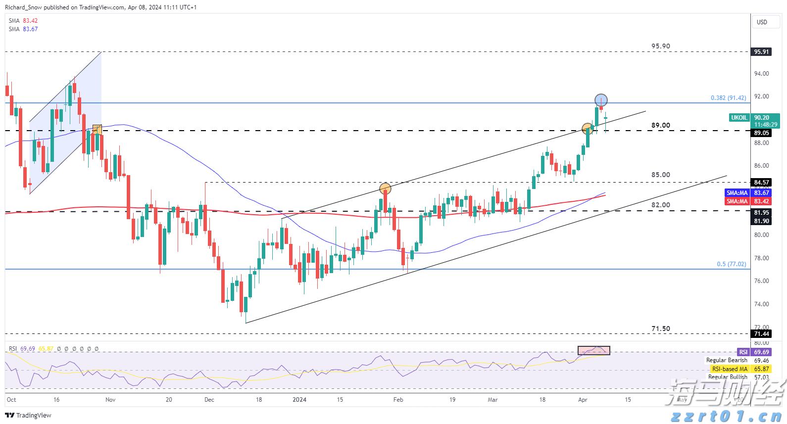 雅鲁藏布江水电项目启动，港股电力设备股迎来大涨，东方电气(01072)单日涨幅达65%