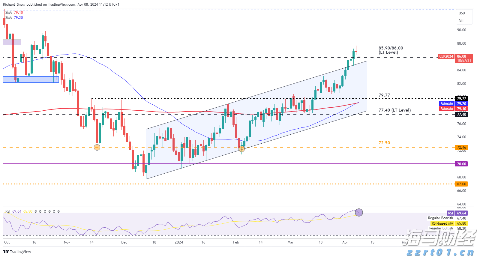 雅鲁藏布江水电项目启动，港股电力设备股迎来大涨，东方电气(01072)单日涨幅达65%