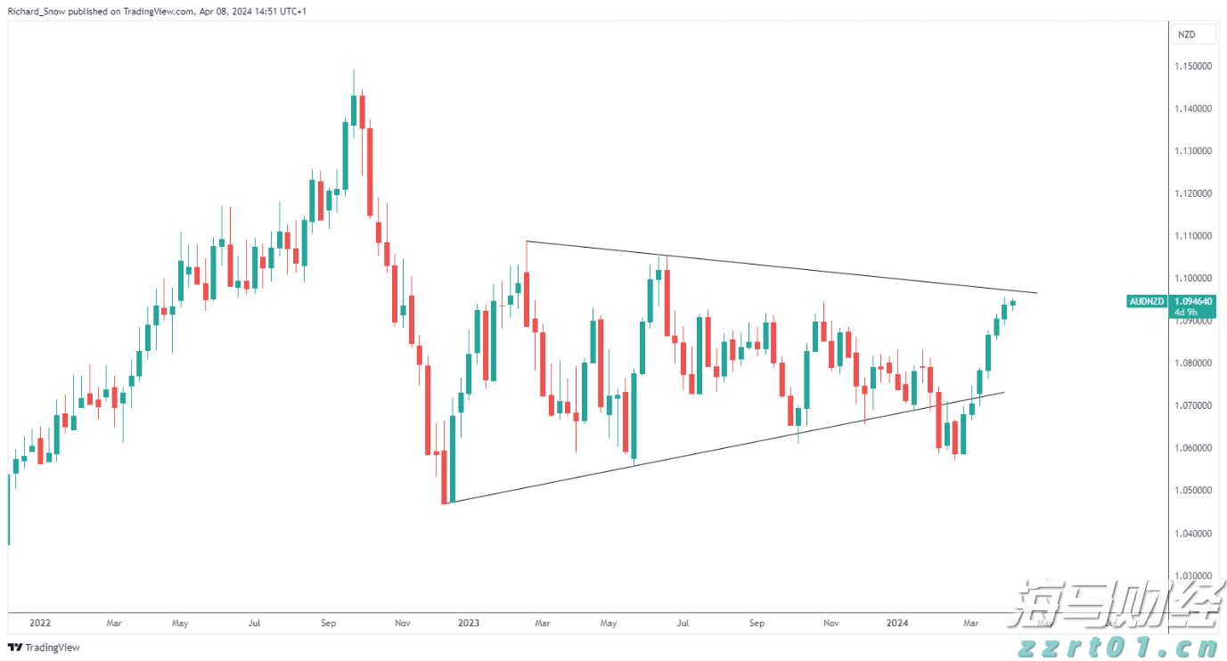 辽宁创新构建产品质量风险双向防控机制