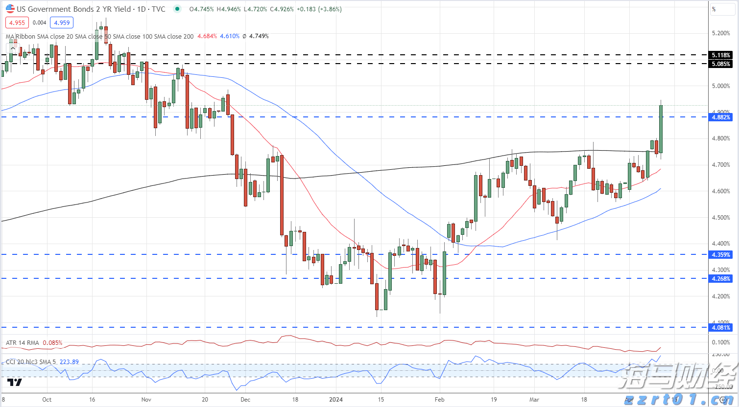 注意绕行！G35济广高速公路部分路段封闭施工