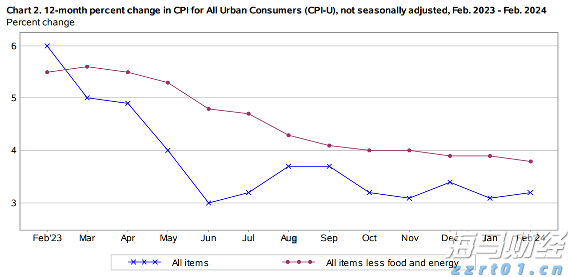 云南省首次! 发布反对餐饮浪费4项地方标准
