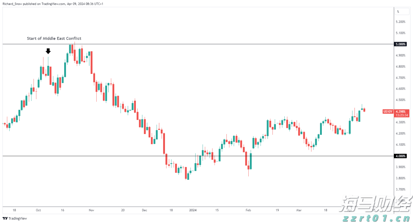 8月30日佛山新增报告基孔肯雅热确诊病例11例