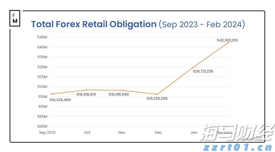 IDC：2025年第二季度中国智能手机市场结束六季度增长 华为重返市场第一