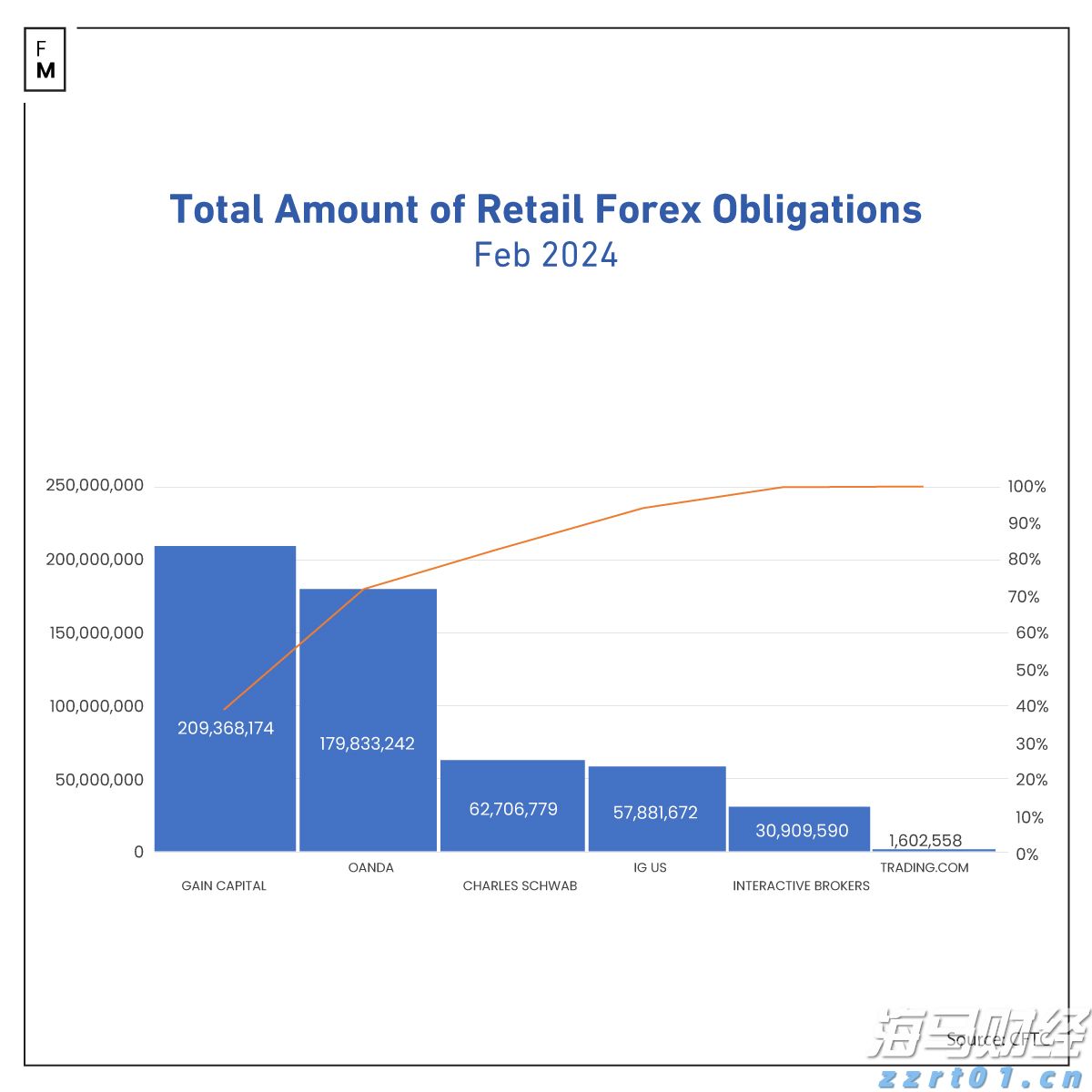 港珠澳大桥海关查获一起走私雪茄进境案