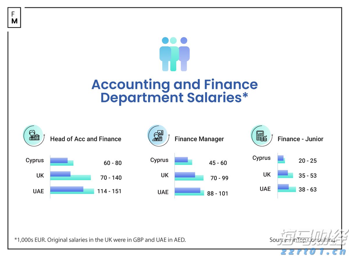 降息预期压制空头！两年期美债收益率触及三个月新低