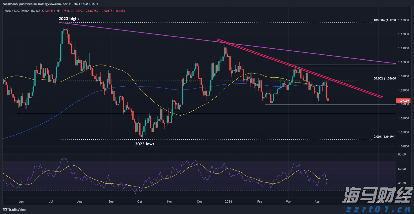 北水动向|北水成交净买入62.71亿，创新药概念股分化，芯片股被减持