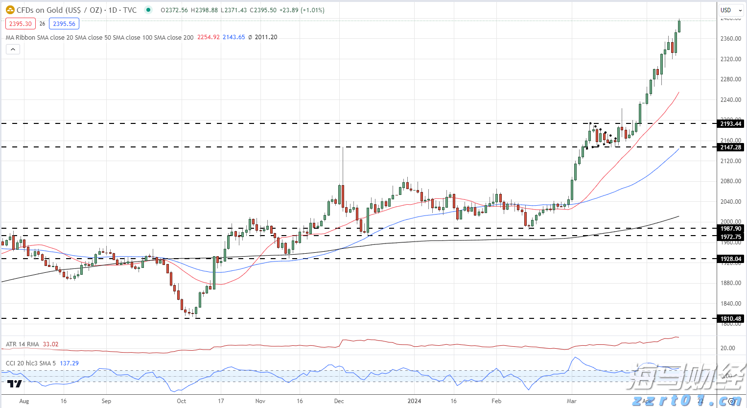 亮点大揭秘！第五届粤港澳大湾区文化艺术节预告片首发