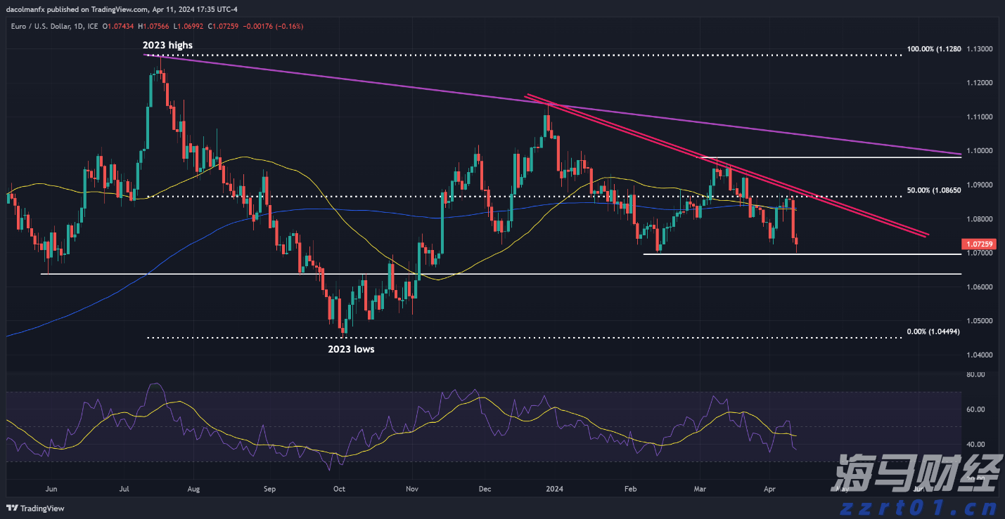 张家口市运动员在省拳击锦标赛获得1金1银1铜