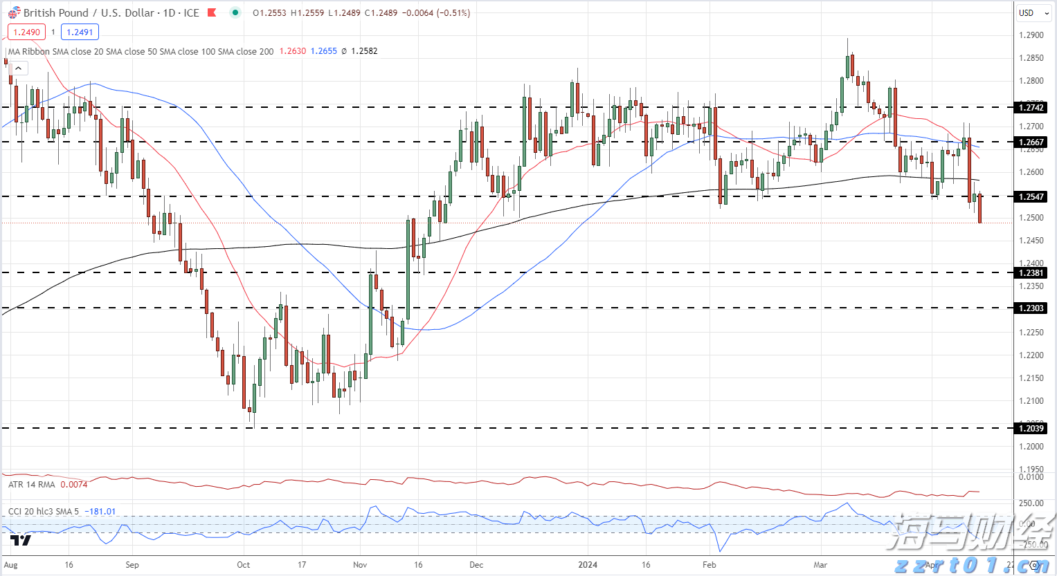 省基层精神科临床诊疗能力提升项目第三季度培训班在梅举办